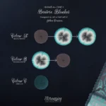 beatrix blanket alternatief