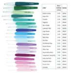 KnitPro Waves 2.0 Soft Feel Haaknaald