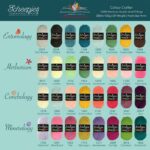 Scheepjes CAL 2020 D'Histoire Naturelle - Herbarium - Colour Crafter