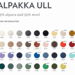 Patroon PetiteKnit - Sophie Shawl (NL) - papieruitgave